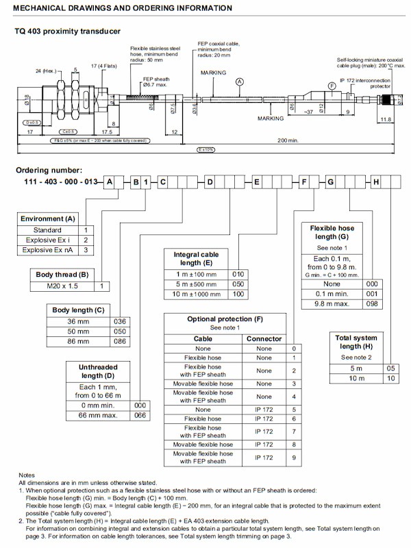 TQ403 111-403-000-013