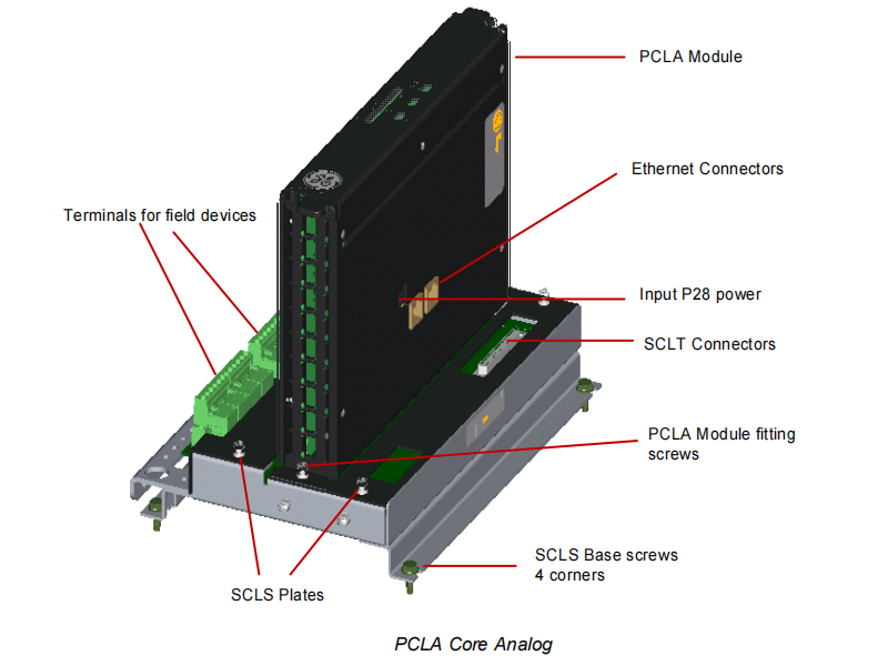GE IS220PCLAH1A