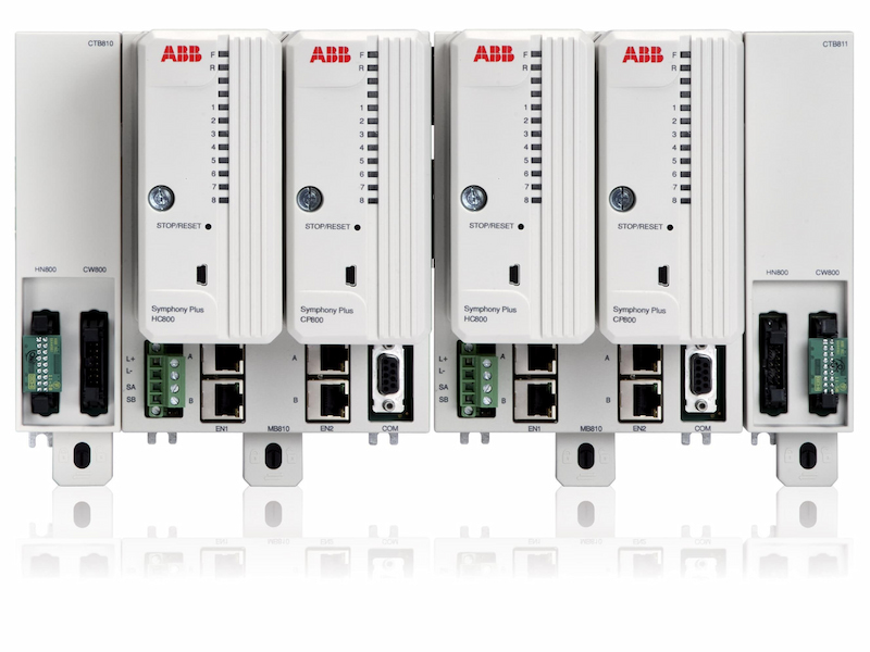 ABB CTB811 