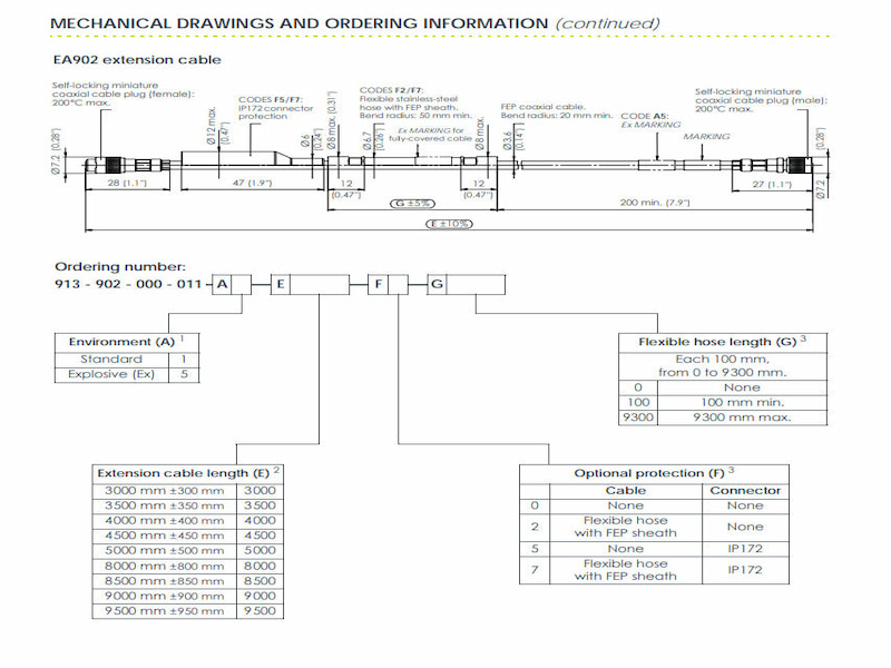 EA902-011 913-902-000-011 A5-E4000-F2-G3800 EA902-011 913-902-000-011 A5-E4000-F2-G3800