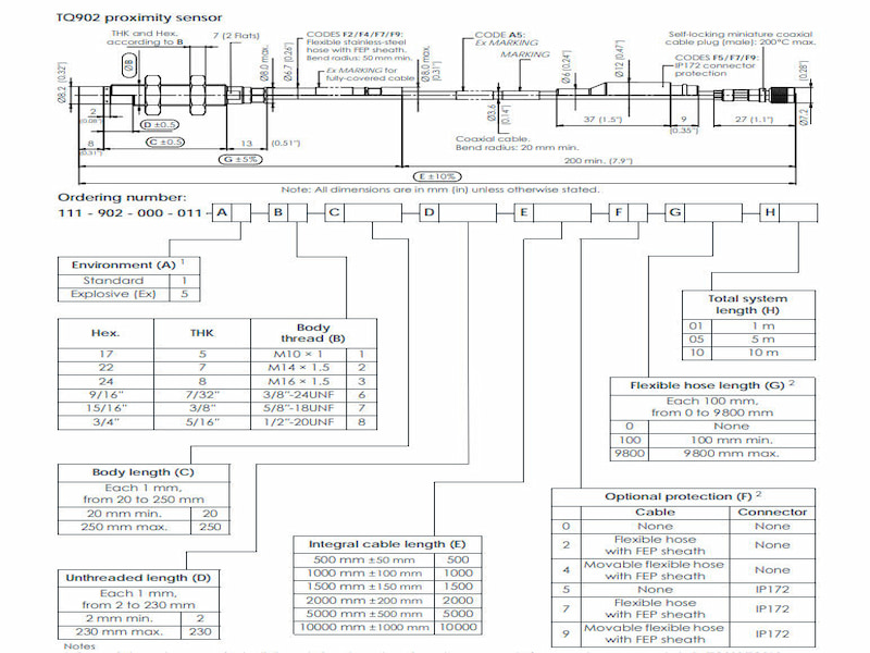 TQ902-011 111-902-000-011 A5-B1-C72-D2-E10000-F2-G9800-H10