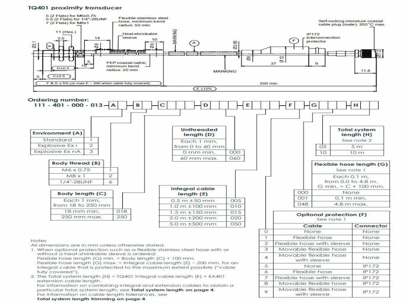 TQ401 111-401-000-013 TQ401 111-401-000-013